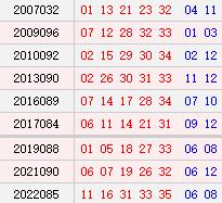 阴历六月廿九开奖号码汇总