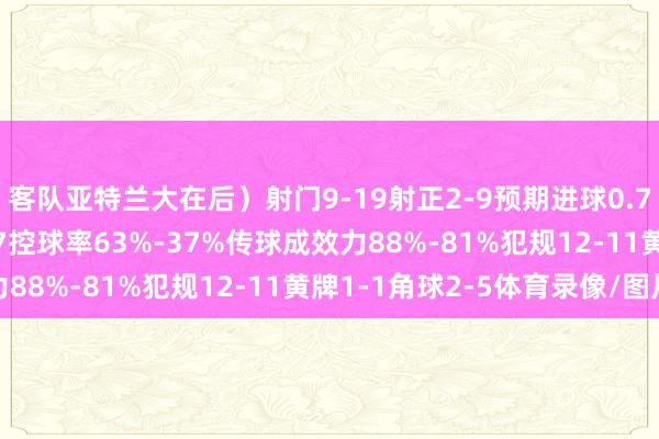 客队亚特兰大在后）射门9-19射正2-9预期进球0.70-3.75得分契机2-7控球率63%-37%传球成效力88%-81%犯规12-11黄牌1-1角球2-5体育录像/图片